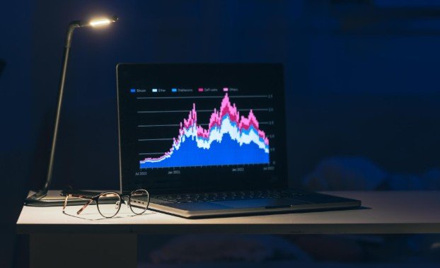 Crypto Batter Market Volatility and SIM Swap Protection